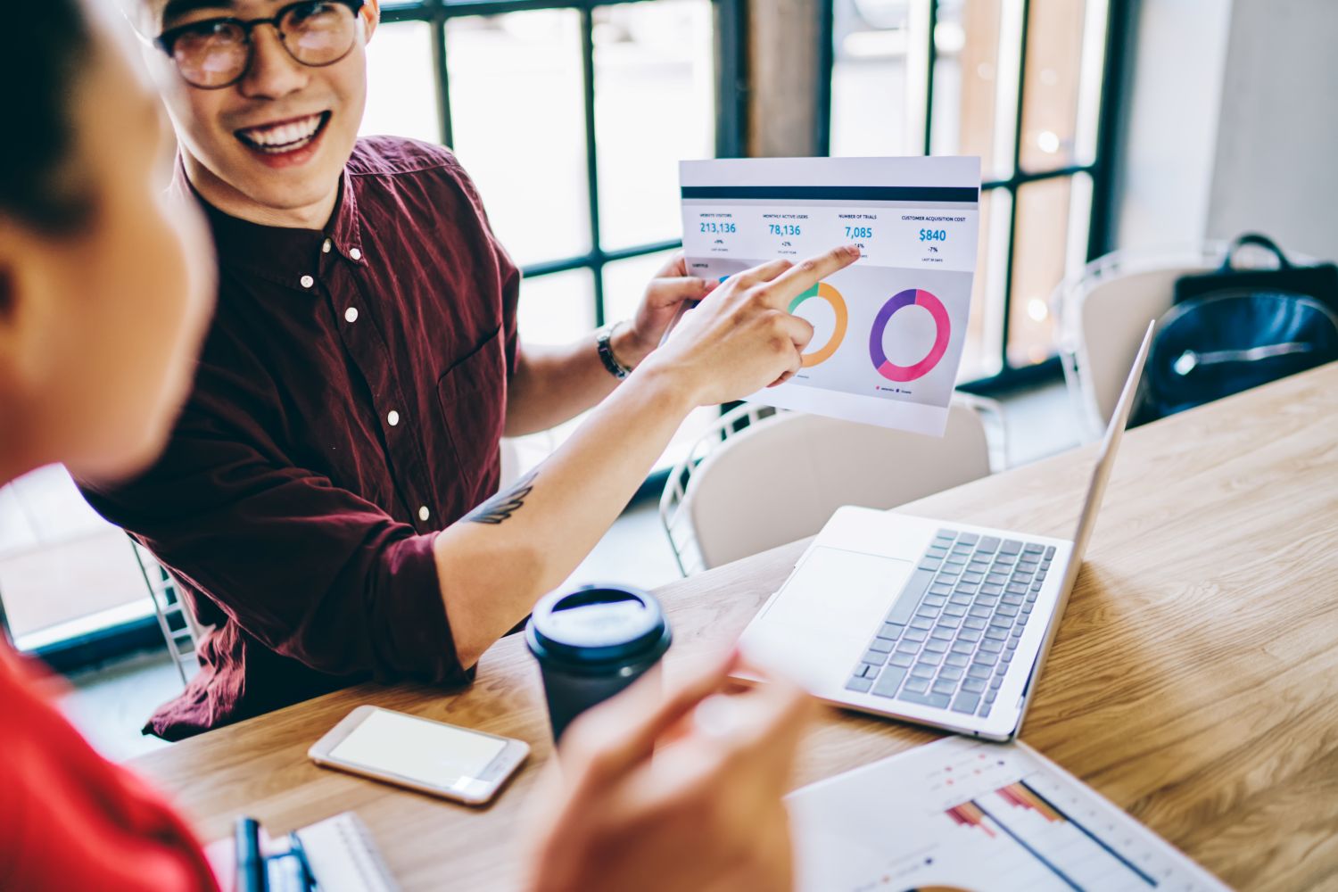 Marketing ROI