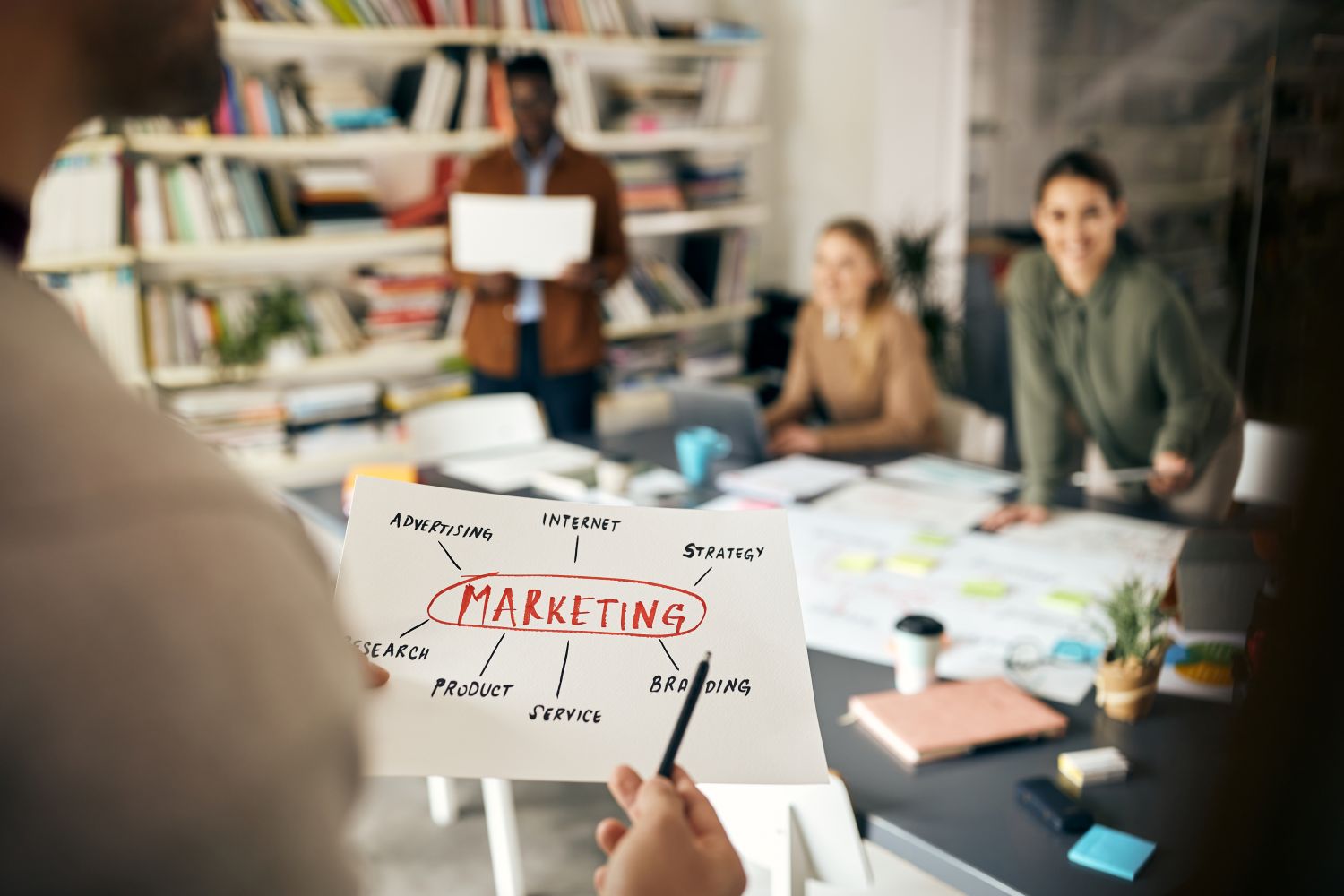 Traditional marketing